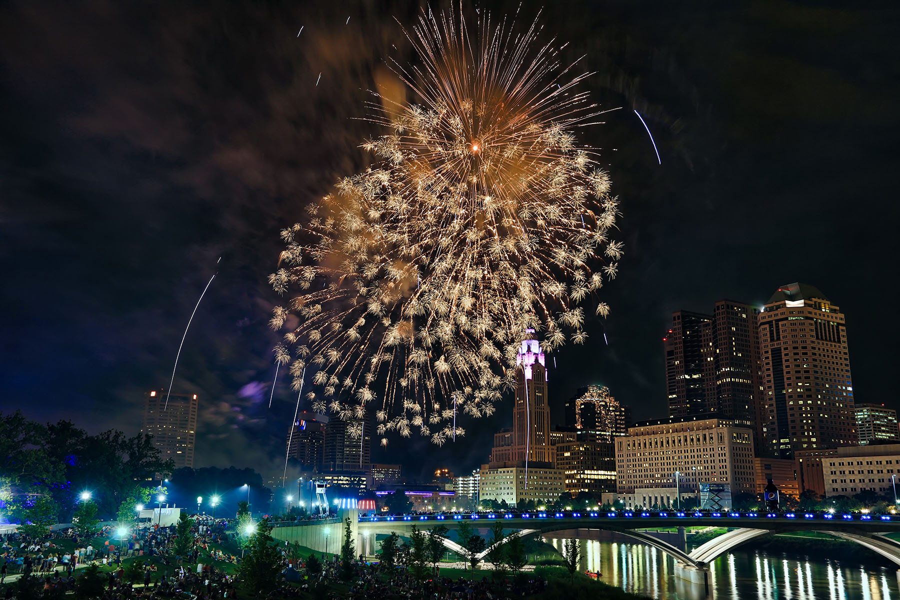 Columbus’ Seasonal Events: What Not to Miss Throughout the Year